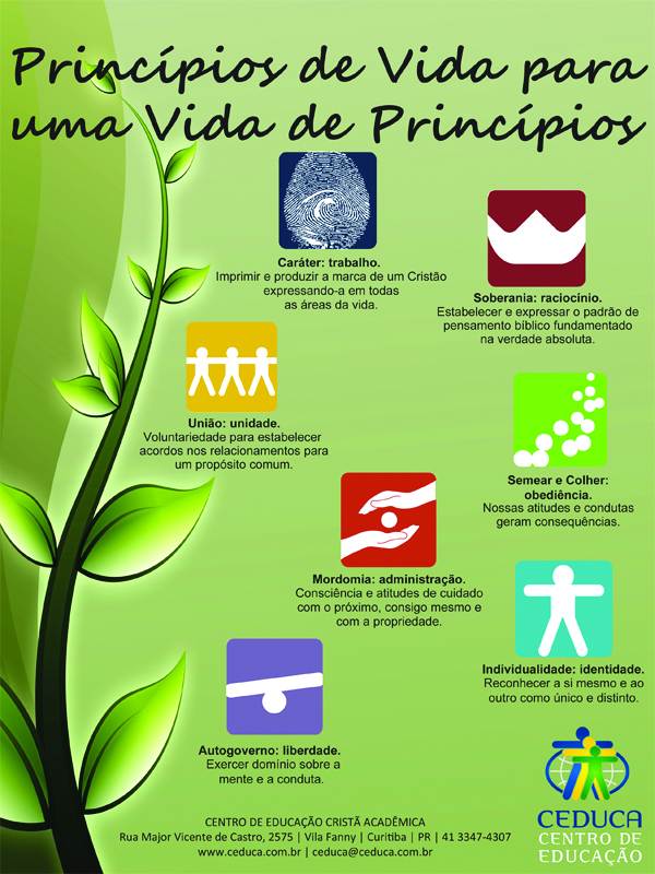 ceduca - educação por princípios